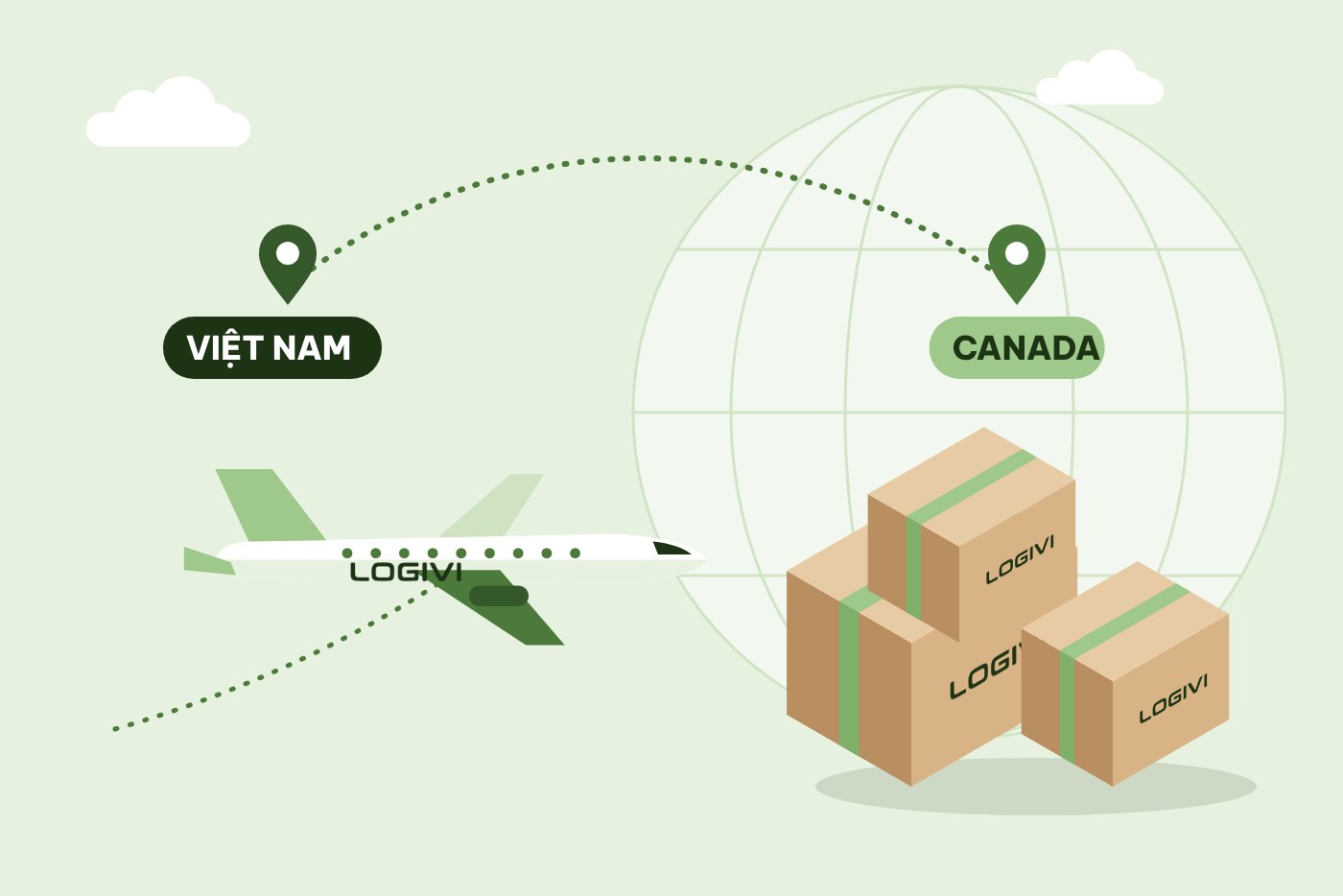 Gửi hàng từ Việt Nam đi Canada cùng LOGIVI