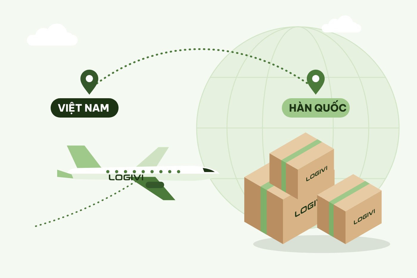 Gửi hàng từ Việt Nam đi Hàn Quốc cùng LOGIVI