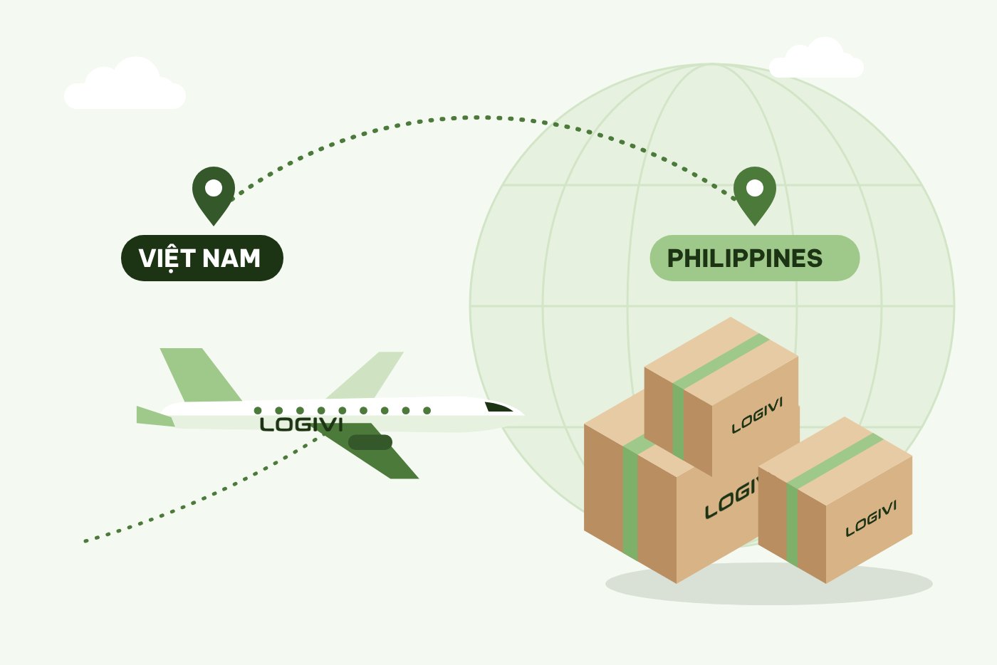 Gửi hàng từ Việt Nam đi Philippines cùng LOGIVI