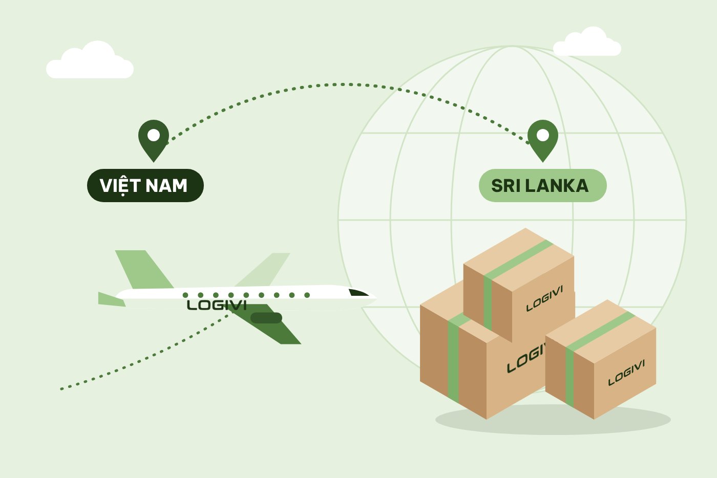 Gửi hàng từ Việt Nam đi Sri Lanka cùng LOGIVI