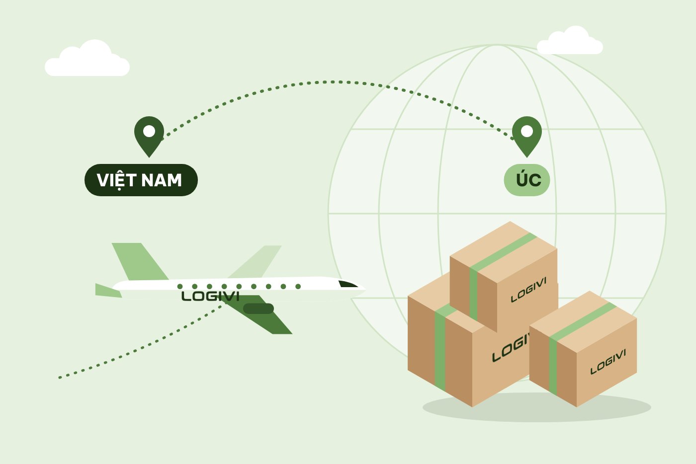 Gửi hàng từ Việt Nam đi Úc cùng LOGIVI
